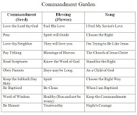 Commandment Garden