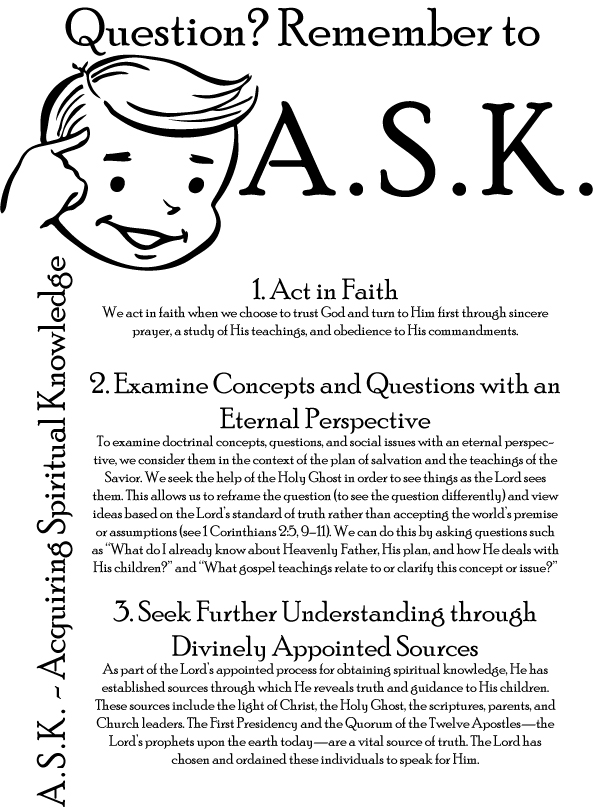 Aquiring-Spiritual-Knowledgebw